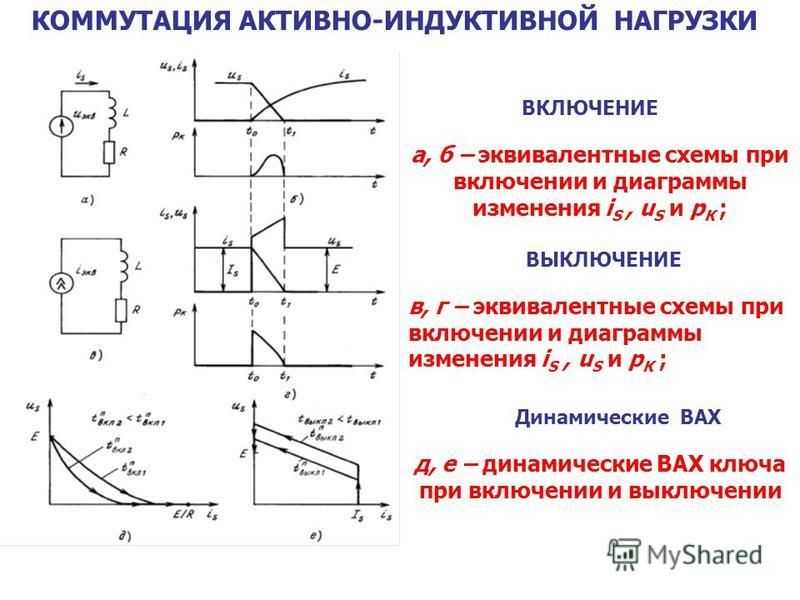 Линейные ac/dc - полная, реактивная и активная мощность