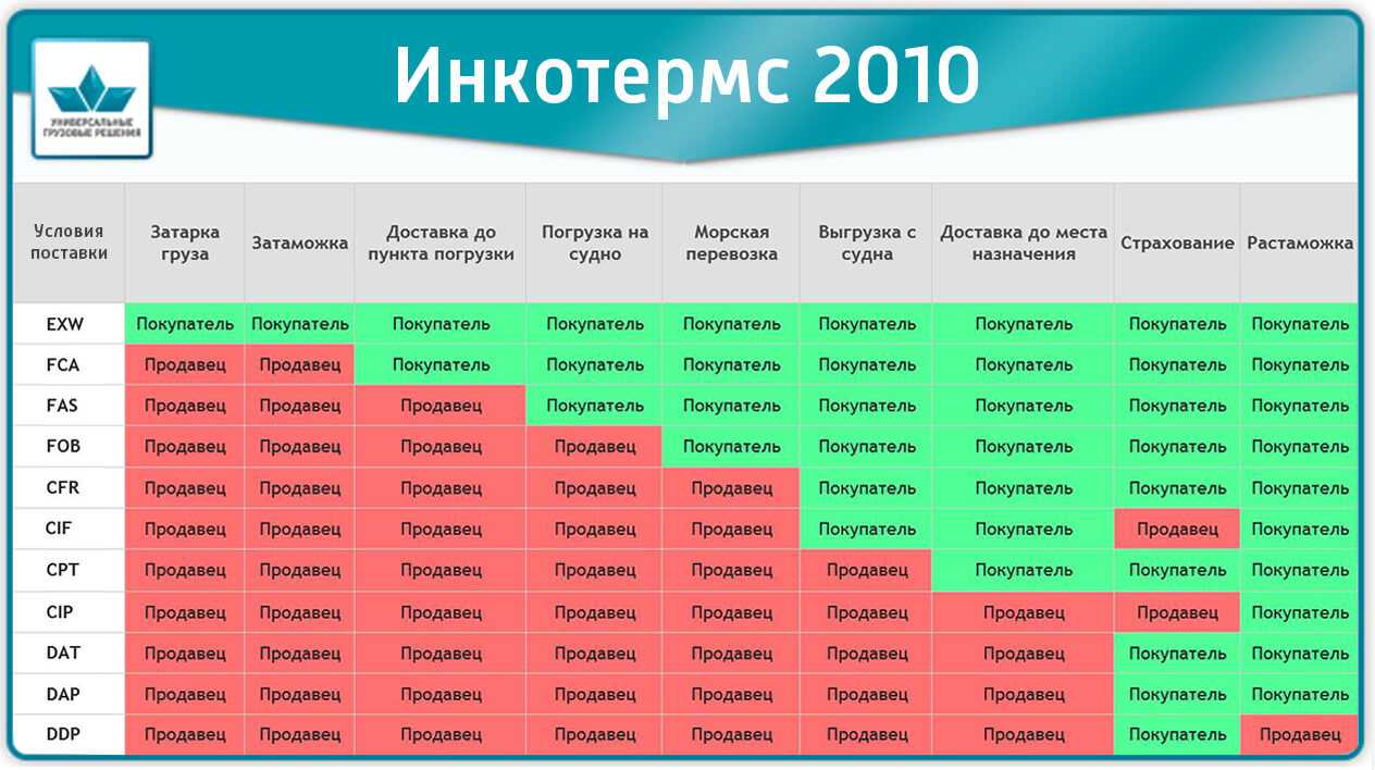 Beatngu что это значит: объяснение и примеры использования