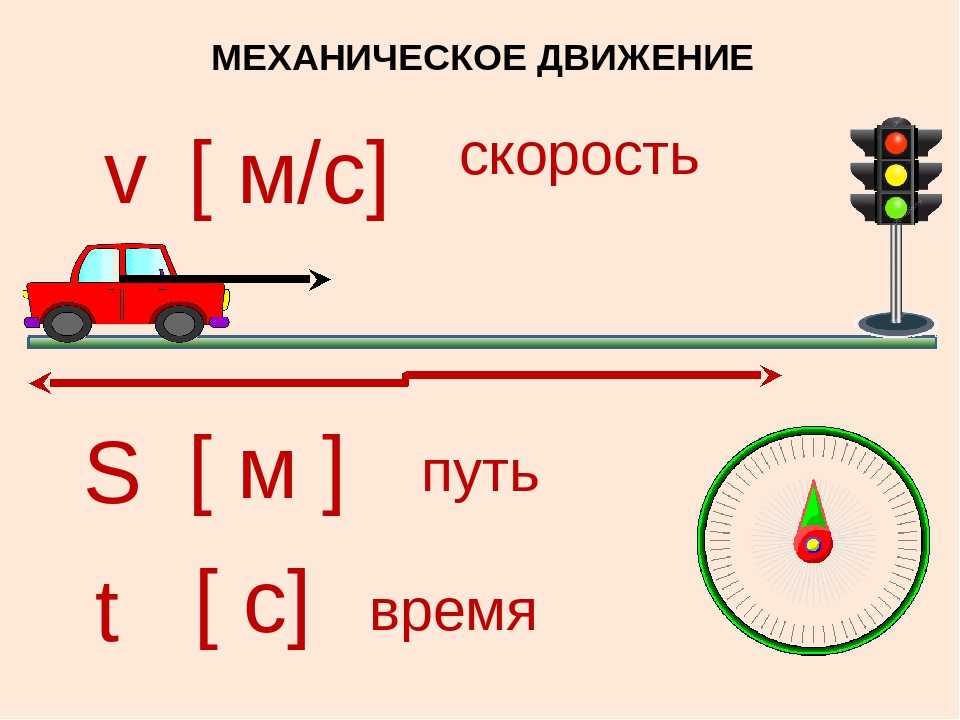 Механическое движение