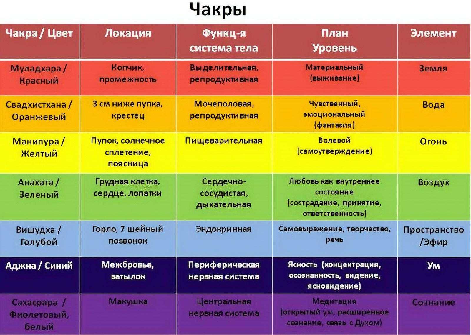 Что такое дорестайлинг автомобиля