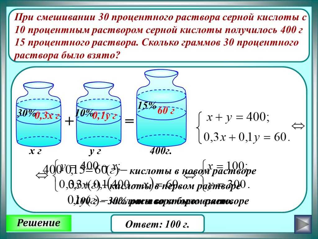 Гост 25794.1-83: реактивы. методы приготовления титрованных растворов для кислотно-основного титрования