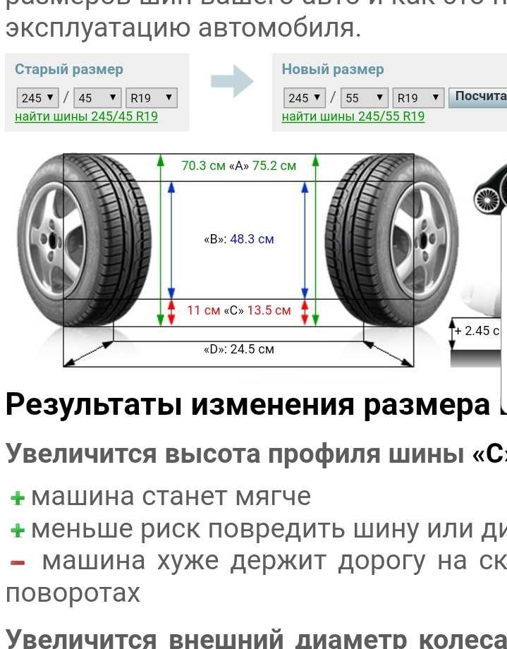 Что означает 235 75 r15?