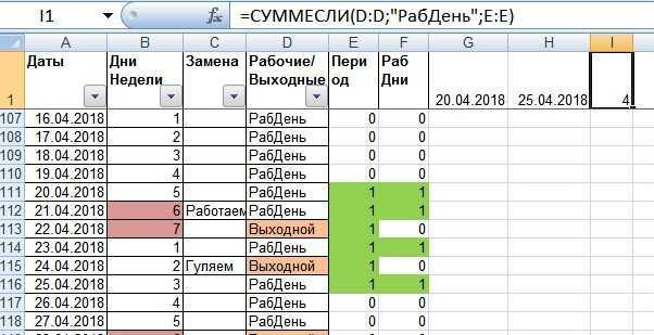 Рассчитать время в excel (разница во времени, количество часов, сложение / вычитание)