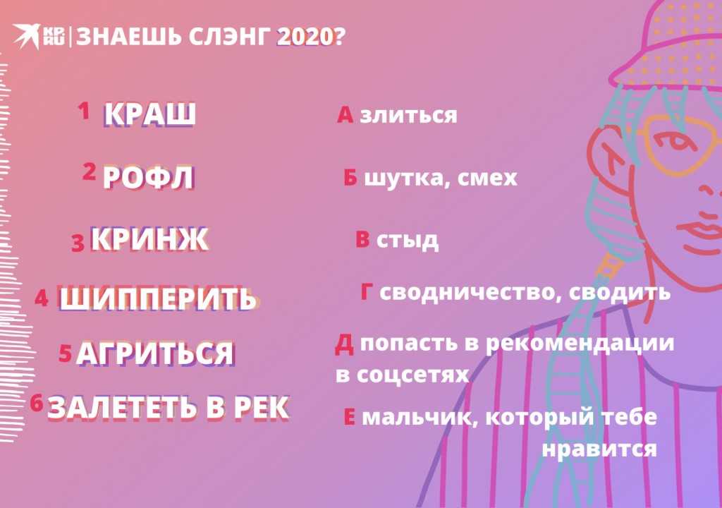 Что такое слэтт в рэпе