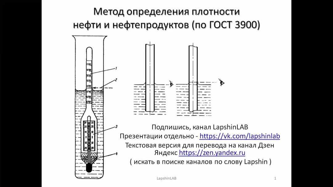 Тест по физике масса и плотность за 7 класс