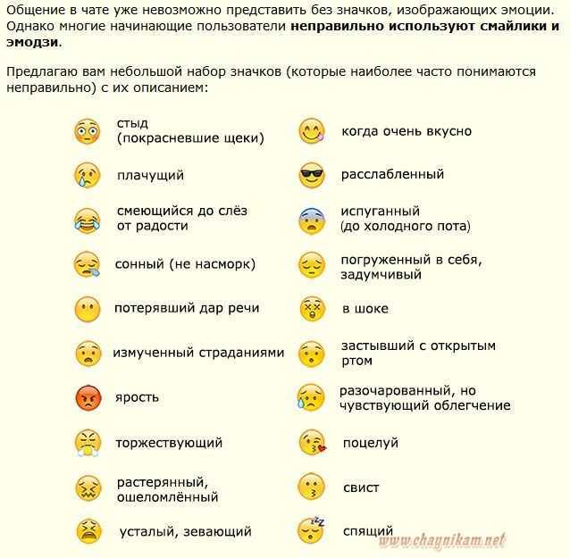 Скобки в сообщениях — две, три, много, со звездочкой, другими значками: что означают, история применения — женские советы