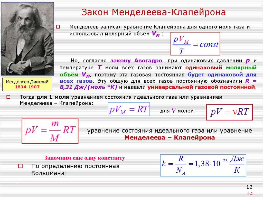 Основные формулы термодинамики и молекулярной физики, которые вам пригодятся