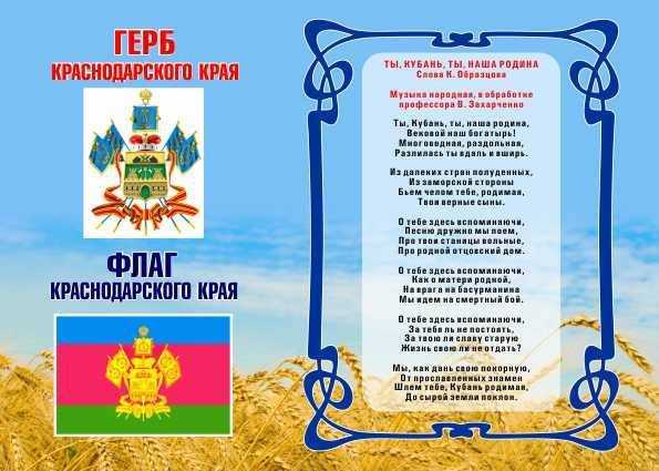 Районы краснодара