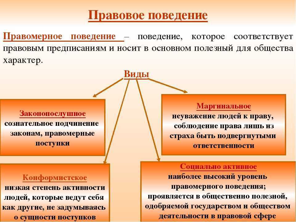 Что такое слово разговорной окраски: примеры, объяснение и значение