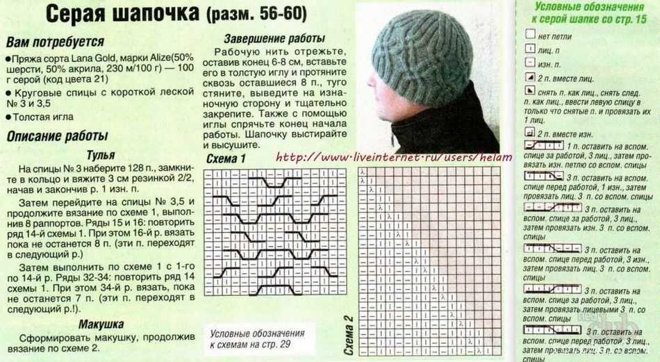 Как связать мужскую шапочку резинкой 1х1 – 2 модели