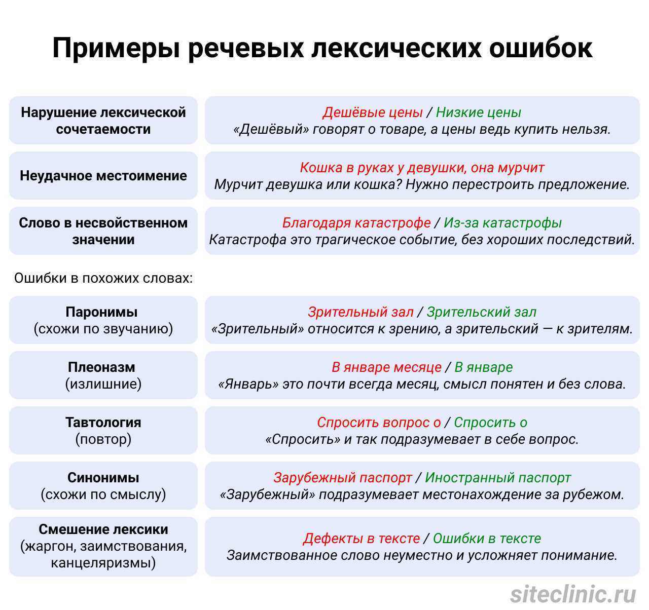 5.2. смысл и значение. групповые смыслообразующие контексты и пределы понимания. психология смысла: природа, строение и динамика смысловой реальности