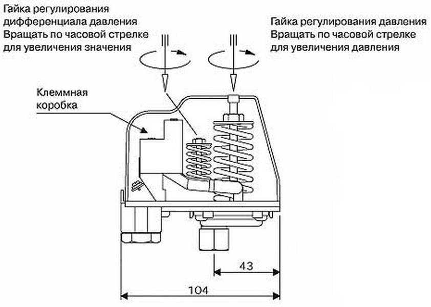 Реле давления рдм-5: регулировка, инструкция и схема подключения, принцип работы реле для насосной станции, фото и видео обзор