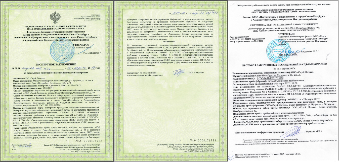 Рассчитать объем необходимого вам песка для песочницы. сколько нужно песка