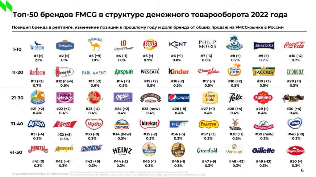 Отрасли промышленной специализации германии — промышленность и производство
