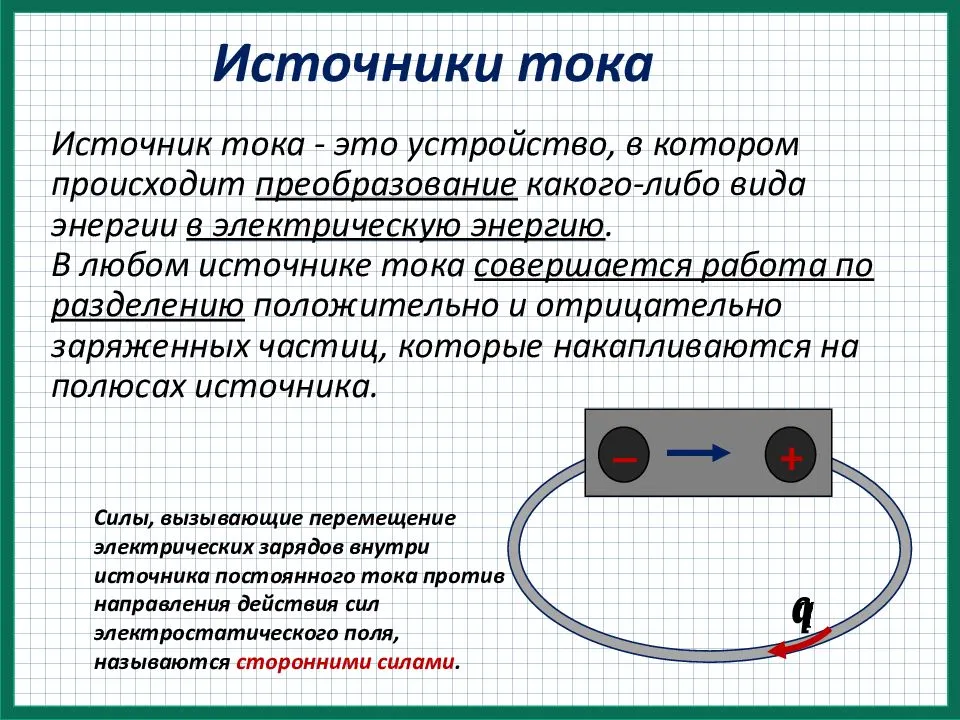 Значение электричества в жизни человека электричество и энергия
