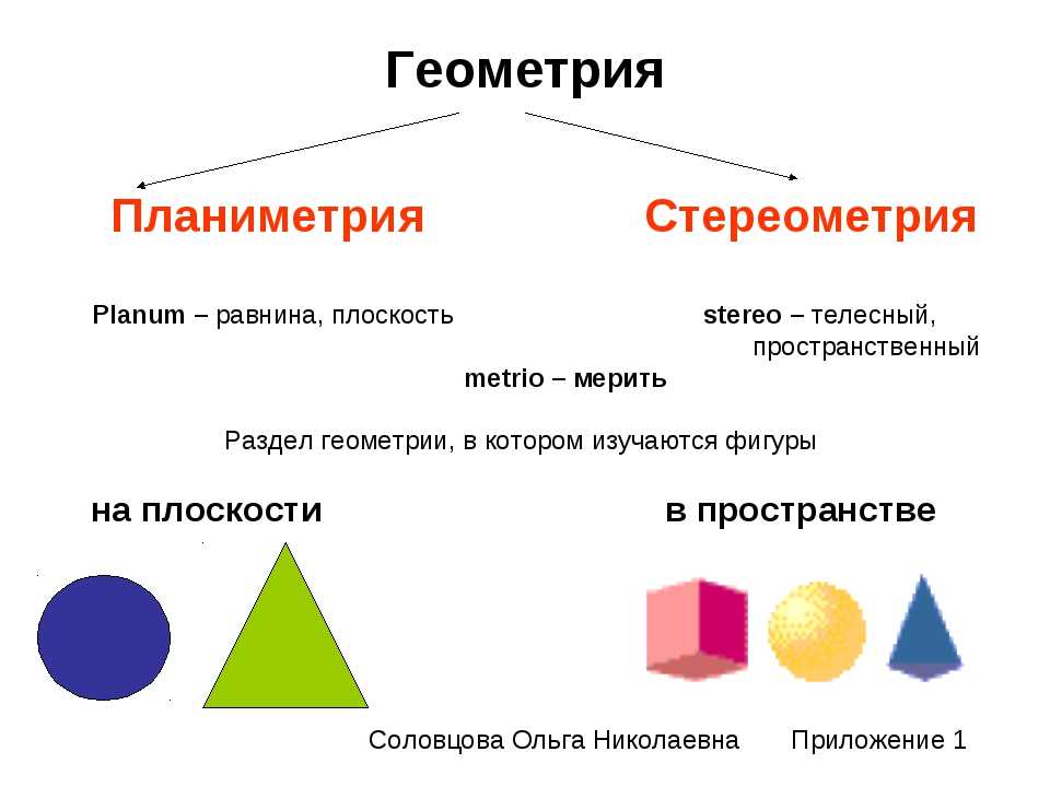 Как сделать фигуру куб из бумаги. как сделать куб из бумаги или картона: способы и схемы. порядок выполнения работ