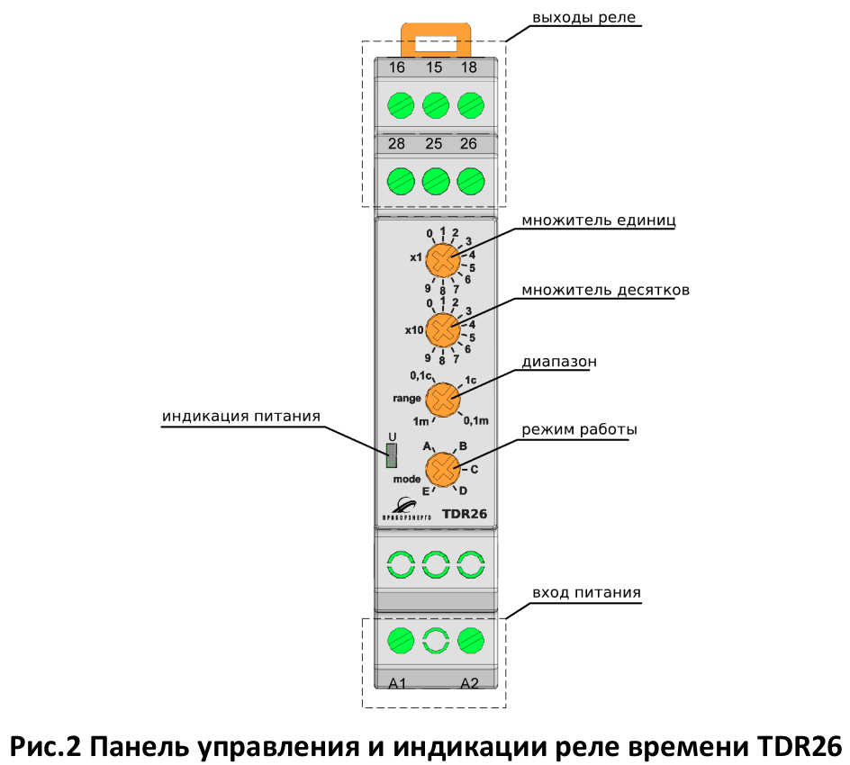 Реле времени rв: виды, принцип работы, применение