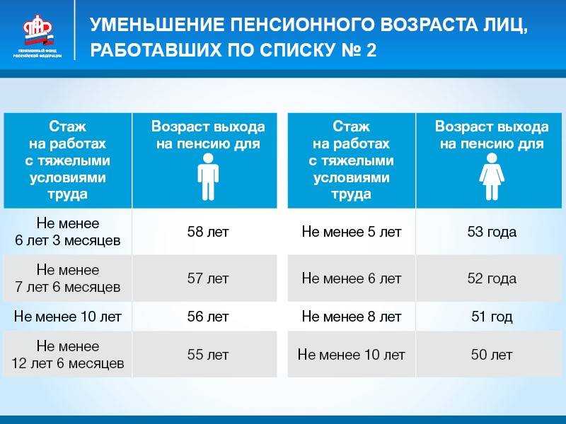 Разряды сварщика. что должен знать каждый профессионал. разряды сварщика и выполняемые работы сколько всего разрядов и как повысить