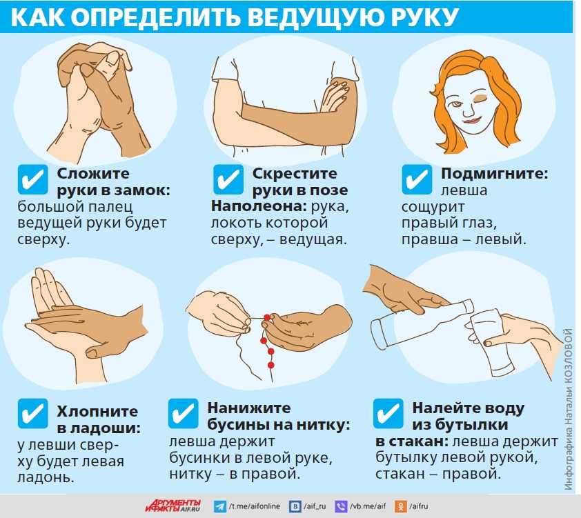 Лионель Месси один из самых талантливых футболистов современности Его уникальная игра и выдающиеся достижения вызывают интерес не только у болельщиков