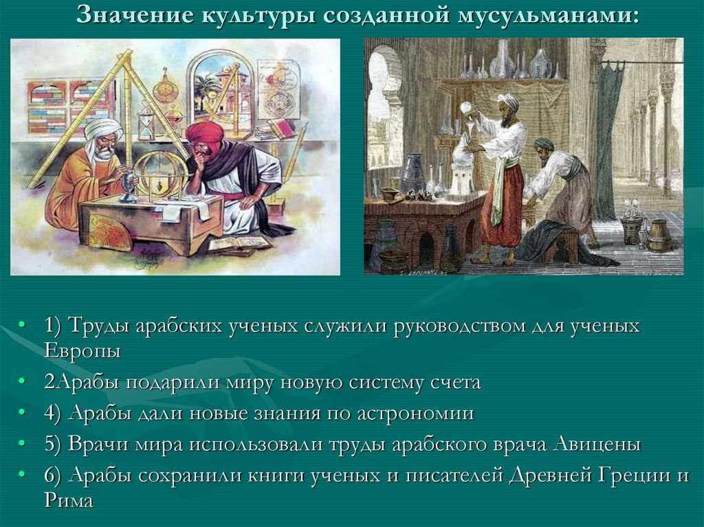 Роль религии в формировании и эволюции культуры: исторический анализ и современность