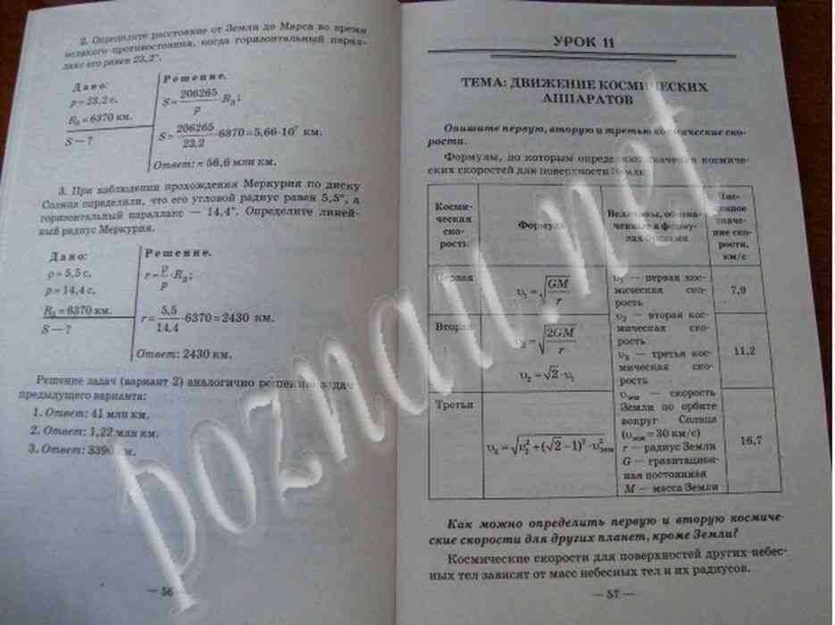 Химический состав планет