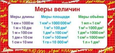 Какой мотоцикл лучше выбрать начинающему? критерии выбора, рейтинг моделей