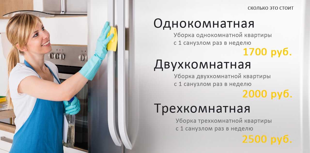 Сонник Уборка чужой квартиры приснилось к чему снится во сне Уборка чужой квартиры Для выбора толкования сна введите ключевое слово из вашего сновидения