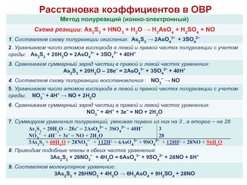 Что означает две трети от суммы? важные аспекты и примеры
