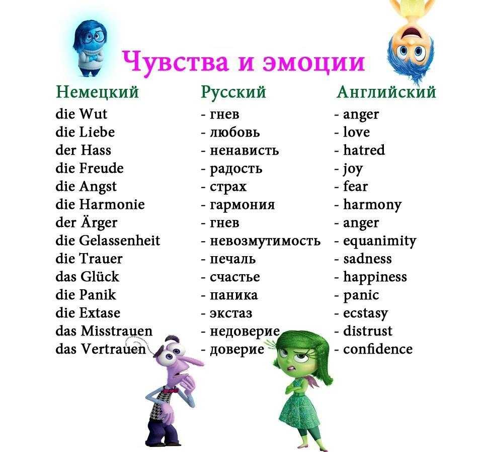 Bah! eek! yay! или как выразить эмоции по-английски?