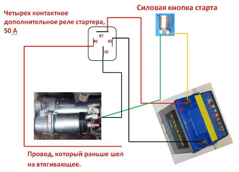 Реле стартера: как проверить, ремонт, схема подключения