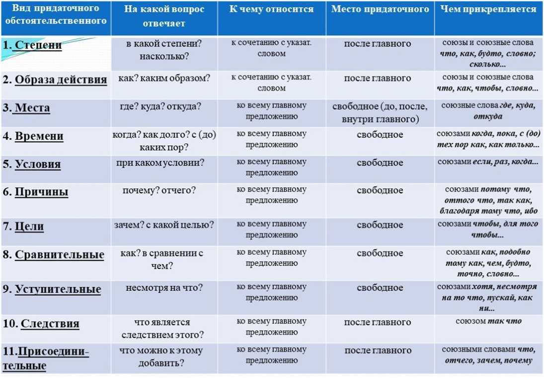 Барыжничать — значение и основные аспекты