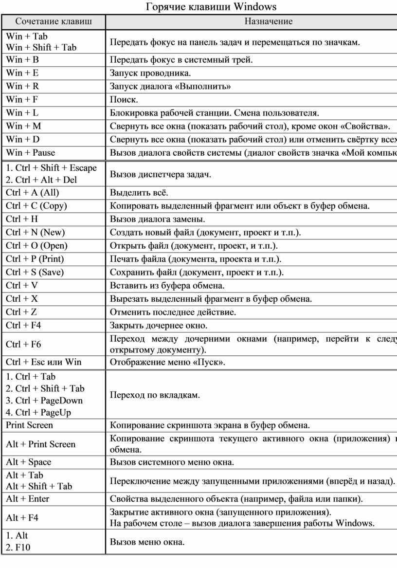 Как объединить таблицы в ворде: пошаговая инструкция с фото | ichip.ru