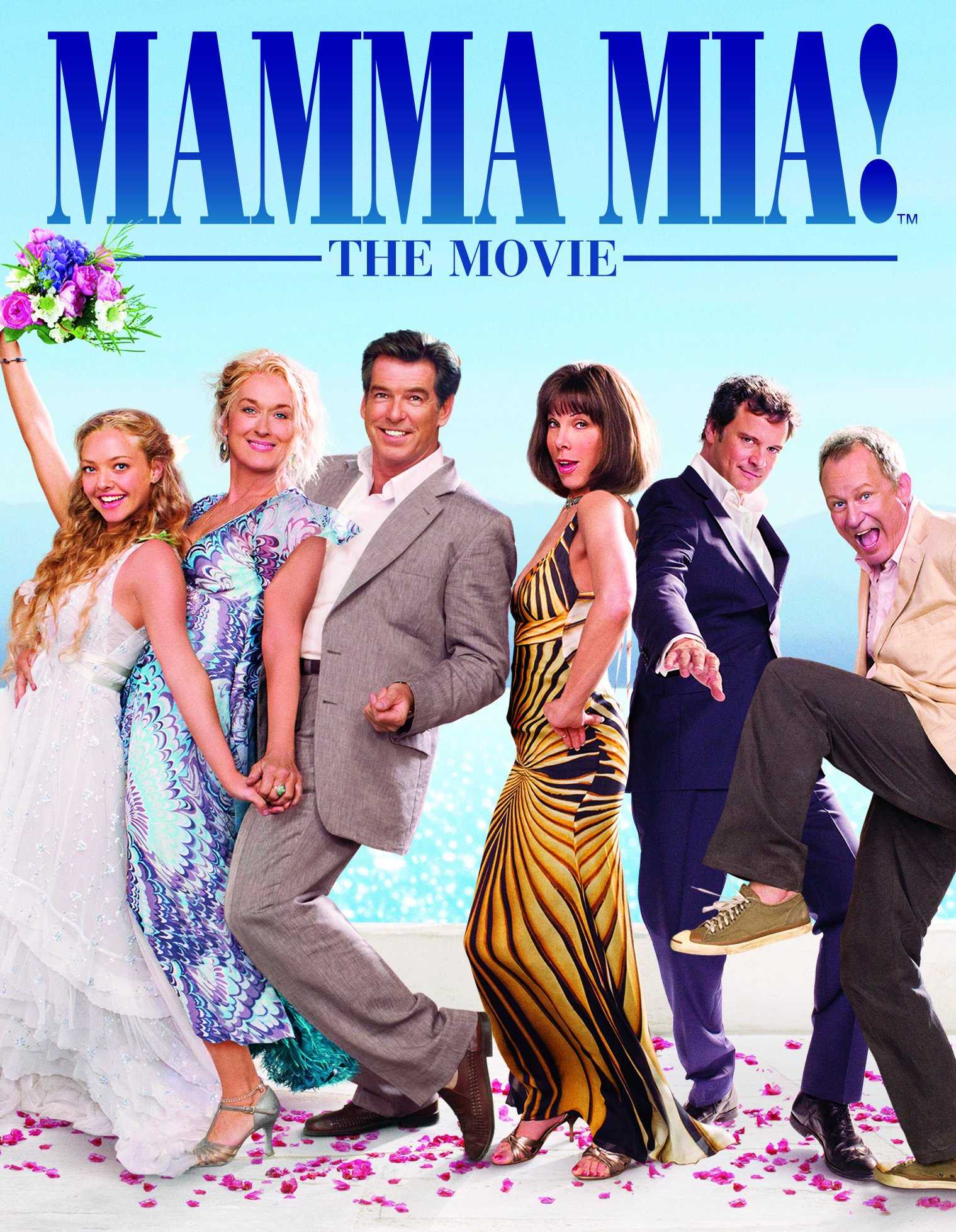 Значение фразы «mamma mia» и его история