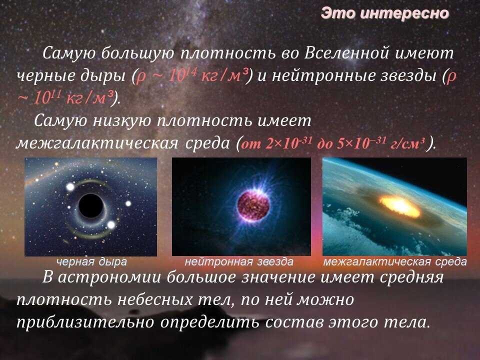 Урок 4 по астрономии. 11 класс. рабочая тетрадь. галузо и. в. — викирешебник