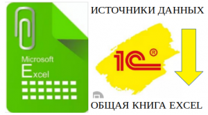 Как скопировать таблицу из excel в excel