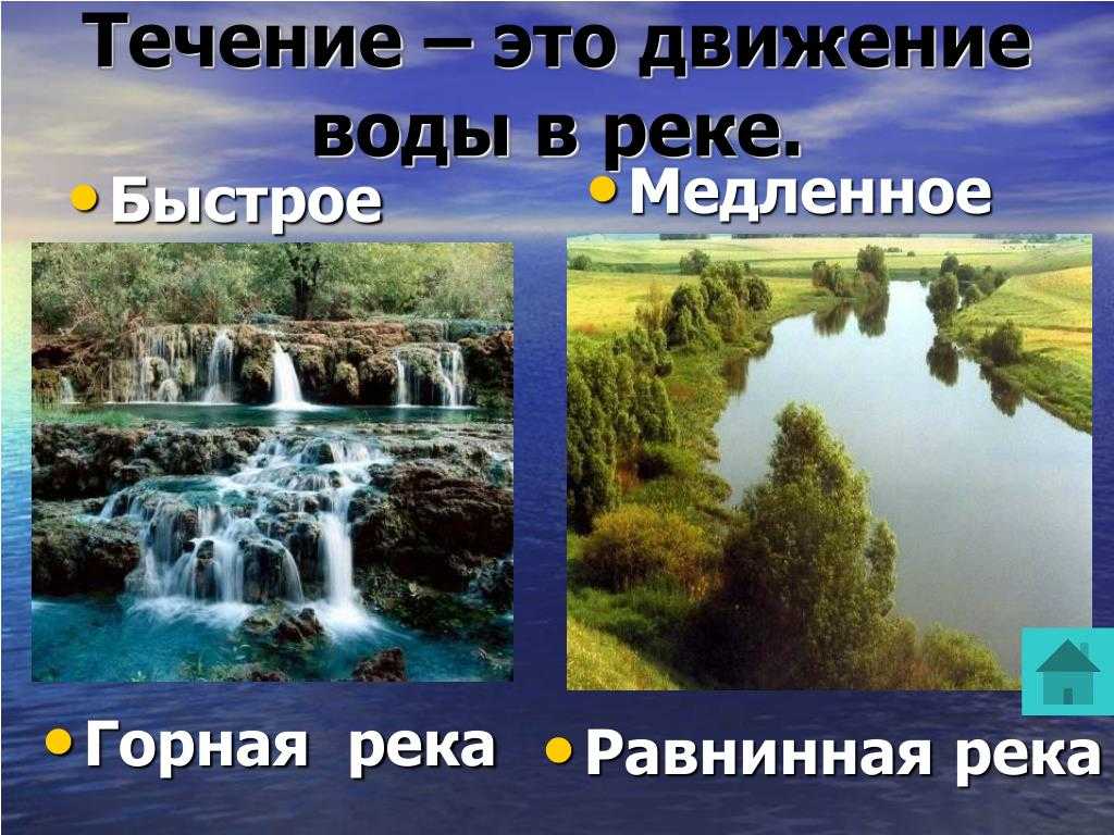 Реки россии
