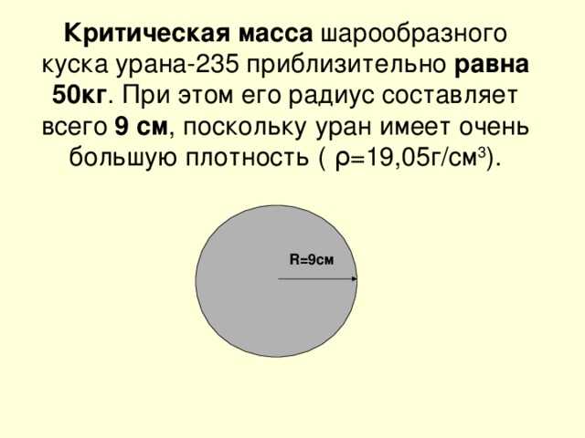 Электронная плотность - electron density