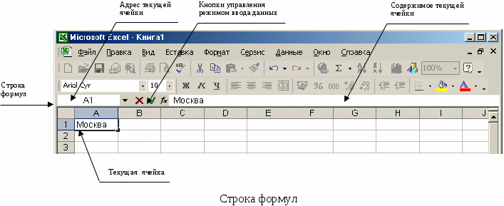 Пропала строка формул в excel