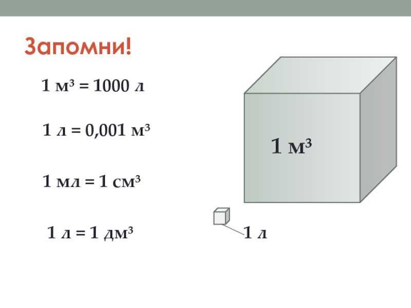 Основные положения мкт. масса и размер молекул. количество вещества. молекулярная физика - класс!ная физика