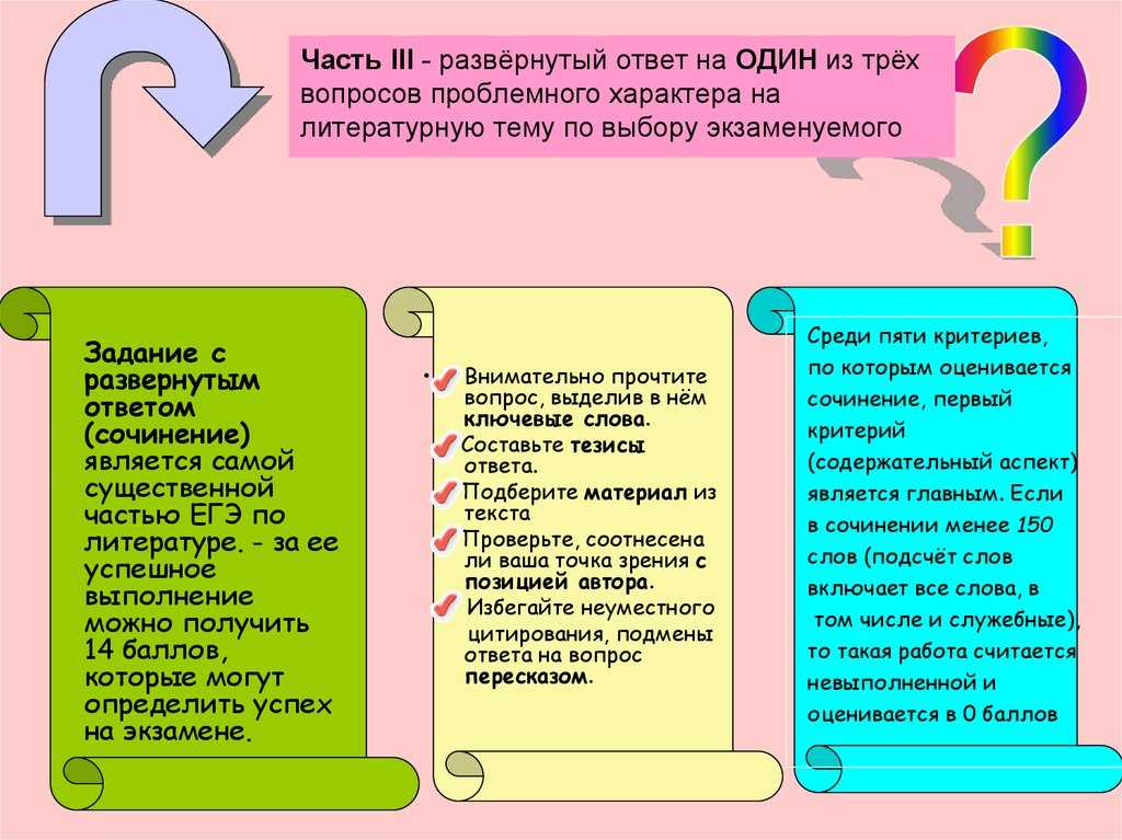 Что такое развернутый ответ: определение и примеры