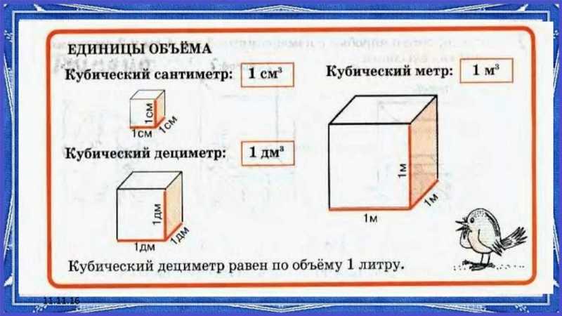 Сколько весит ведро с раствором?