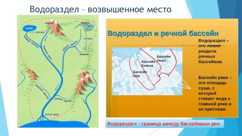 За речной косой: что это и как понять значение