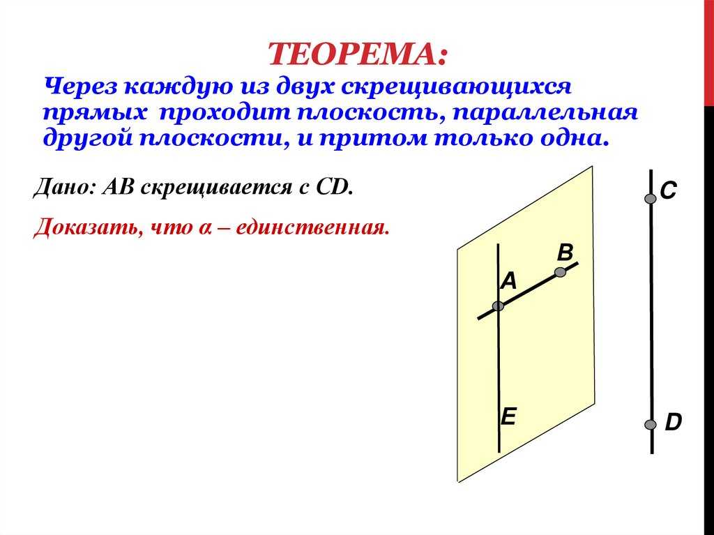 Сайт иванской светланы алексеевны - базовые теоремы, аксиомы и определения