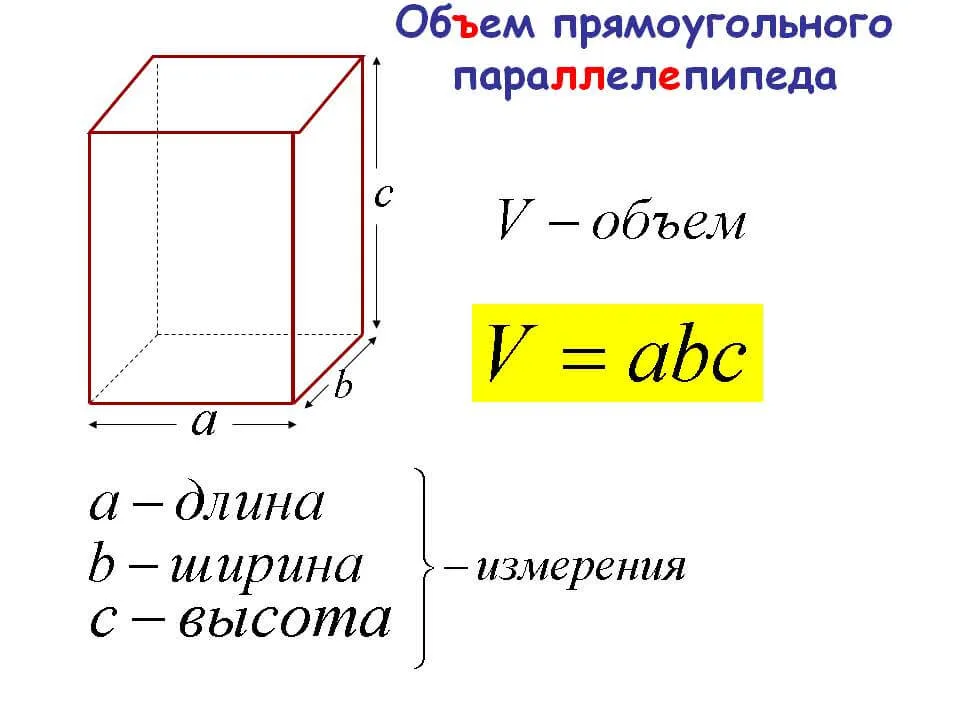 Как высчитать кубический метр объёма