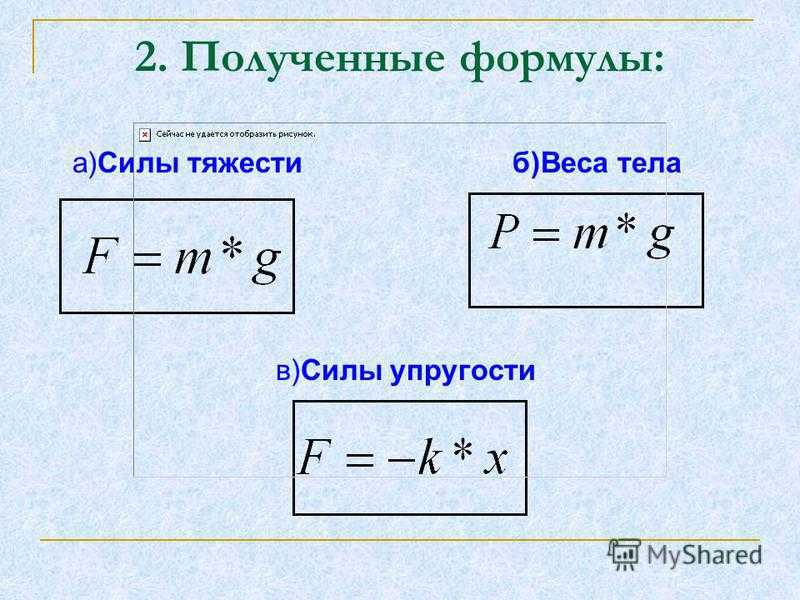 Формула силы тяжести и ее единица измерения в физике