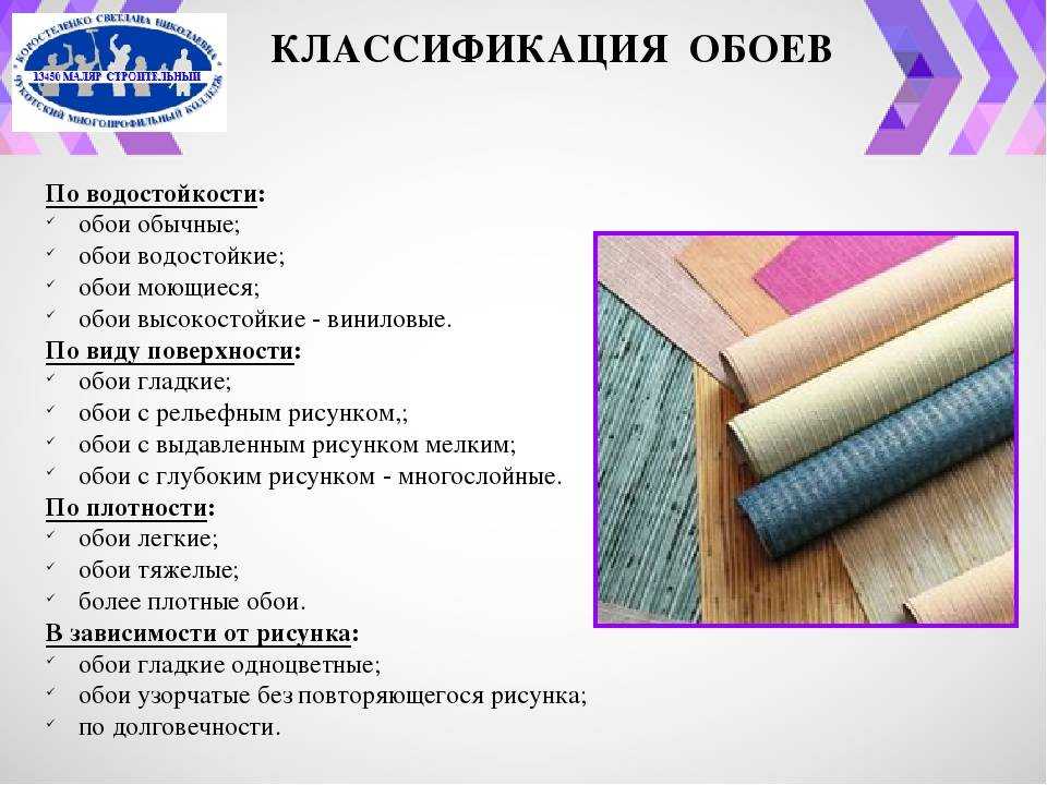 Флизелиновые обои — описание и технические характеристики