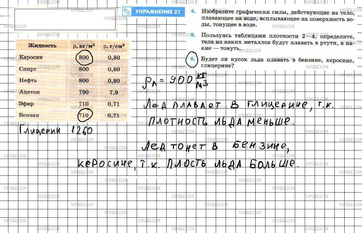 7 класс