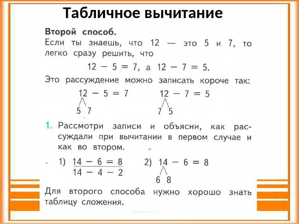 Что значит цифра с черточкой сверху? - блог про компьютеры и их настройку