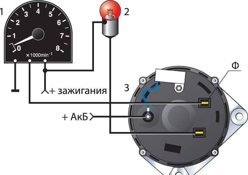 Первая помощь, если не работает тахометр на ваз 2107 с инжекторным и карбюраторным двигателем