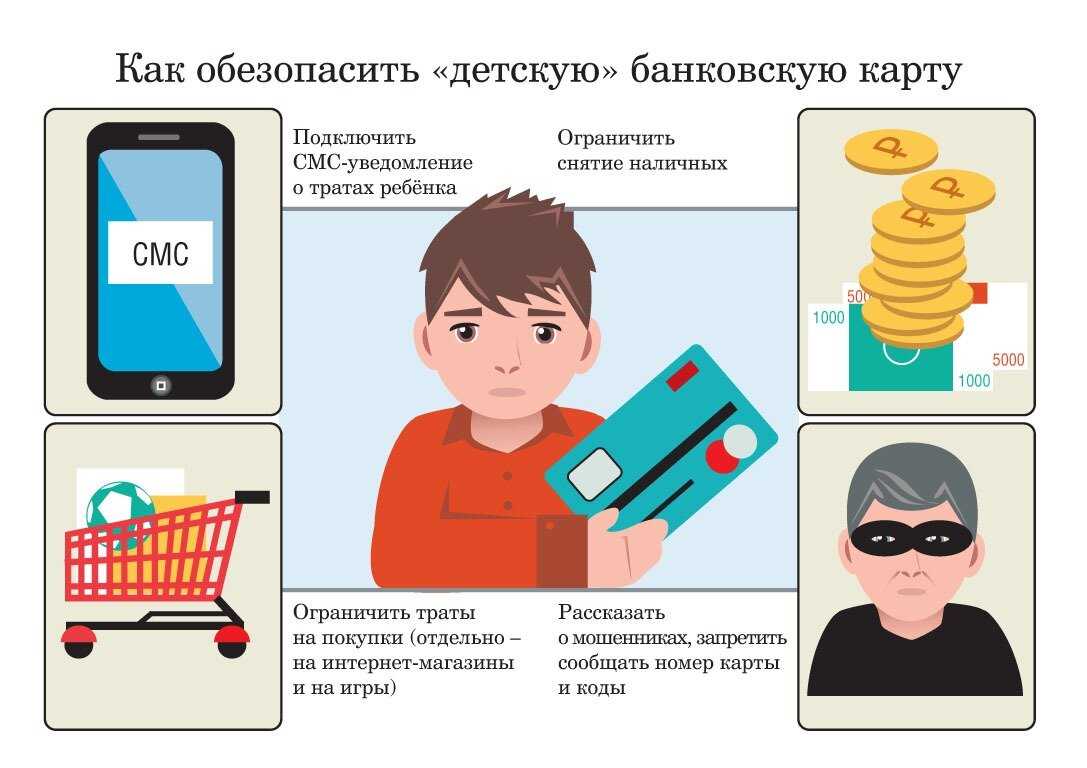 Детские банковские карты: как они работают и кому пригодятся | rusbase